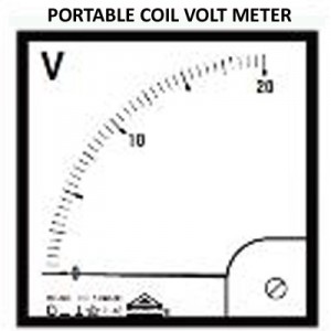 portable-coil-volt-meter